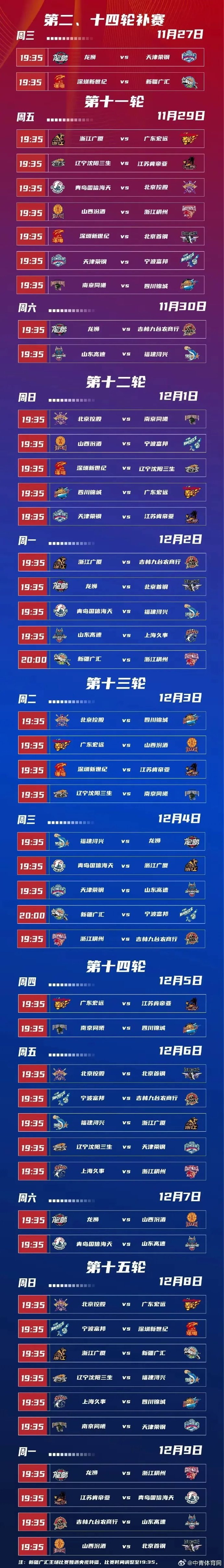 战术调整奏效，球队连胜积分榜窜升